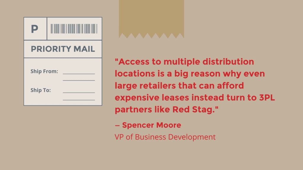 “Access to multiple distribution locations is a big reason why even large retailers that can afford expensive leases instead turn to 3PL partners like Red Stag,” says Moore, talking about simplifying your eCommerce operations