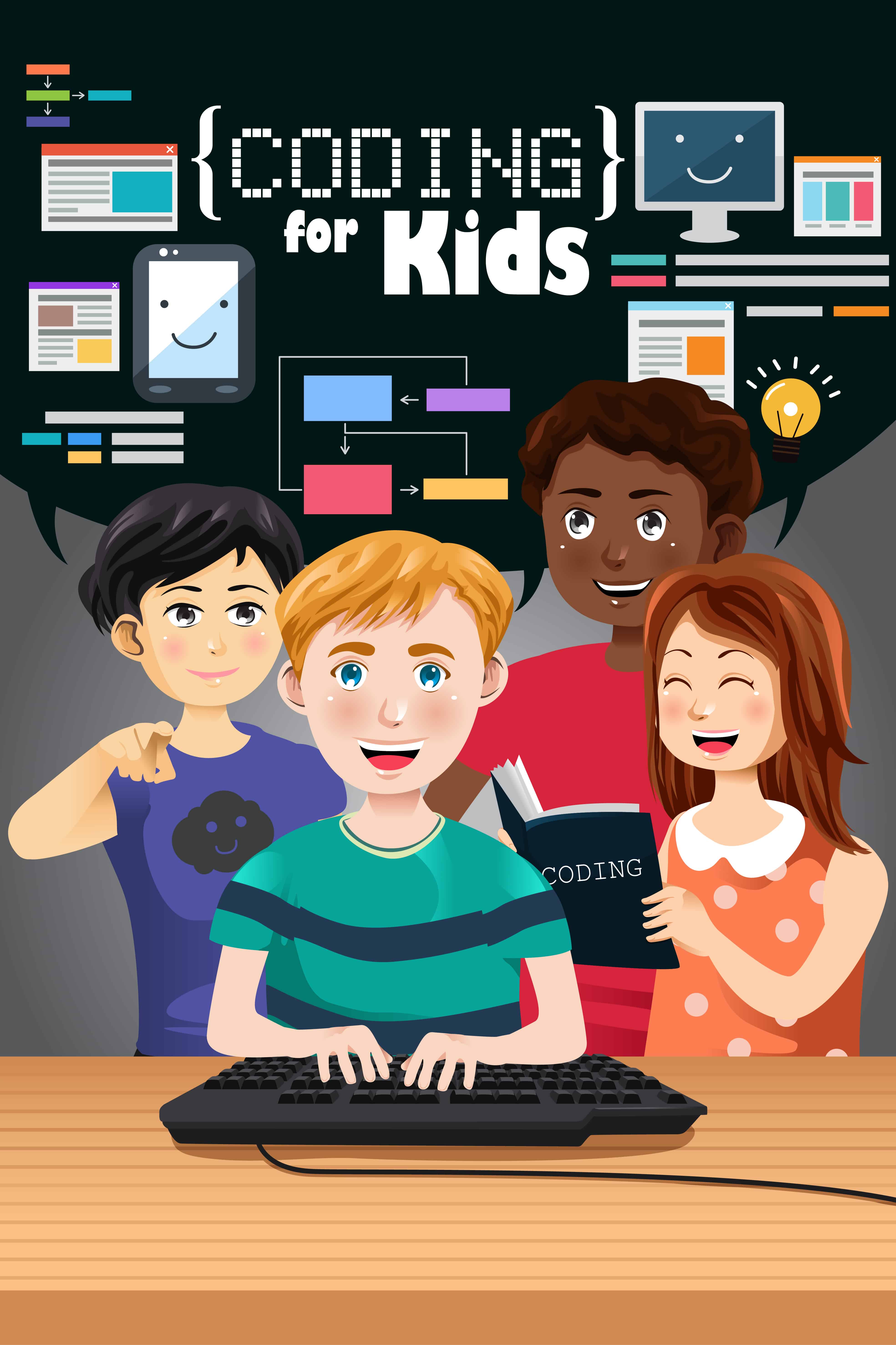 Coding for Kids Poster