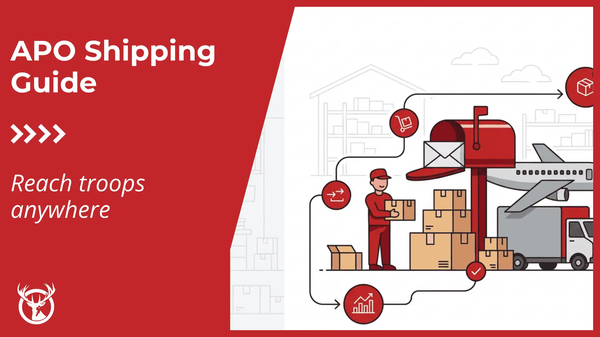 APO shipping: a comprehensive guide for businesses
