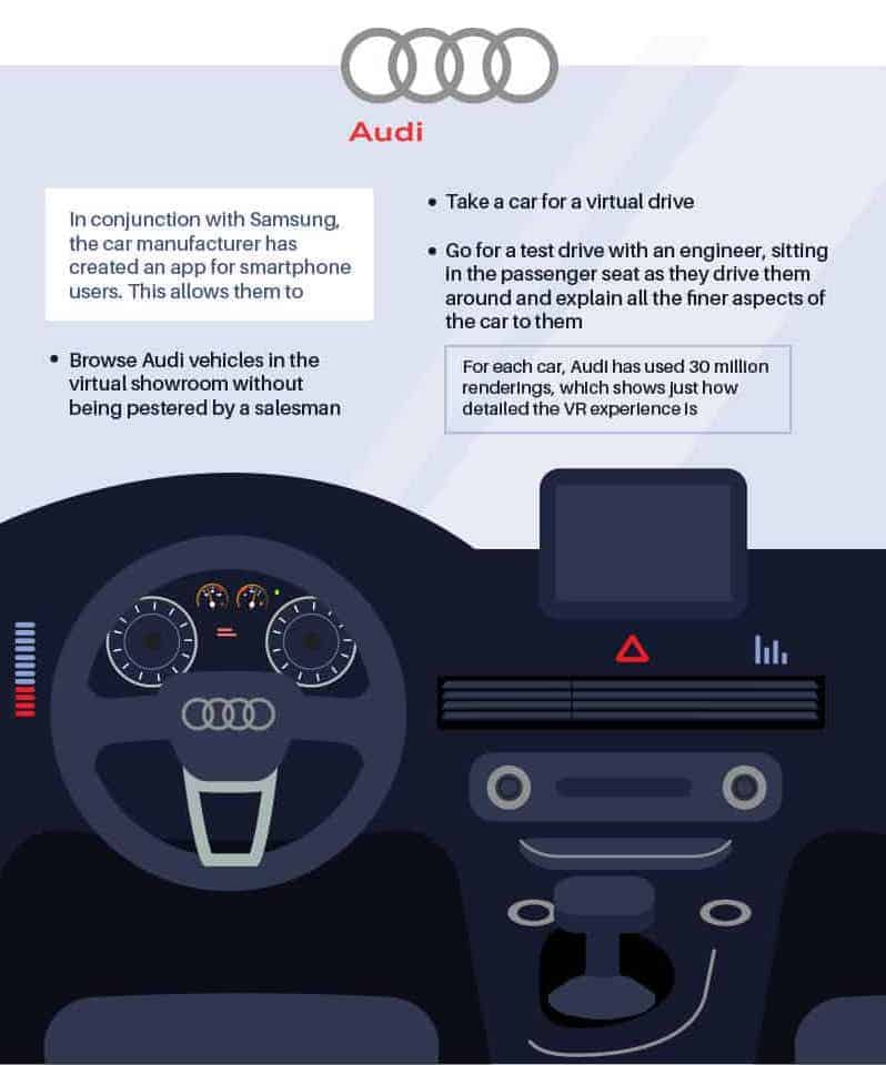 Audi virtual test drive
