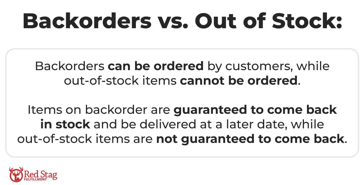 Backorder vs Out of Stock