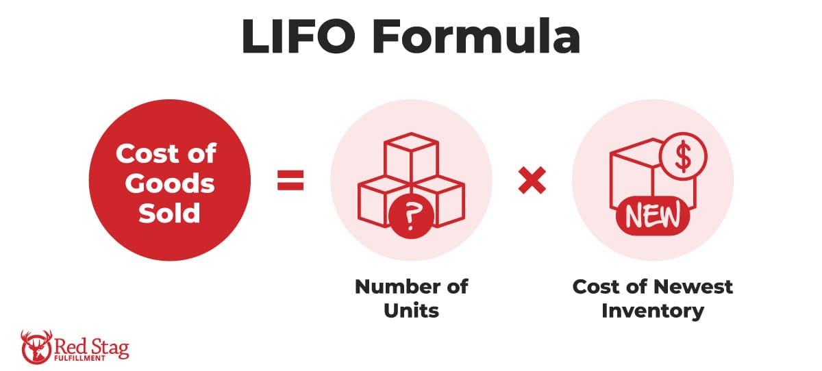 Cost of Goods Sold LIFO formula