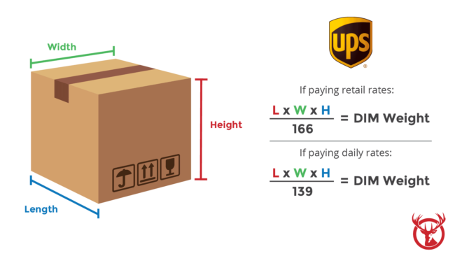 UPS DIM-gewichtsformule