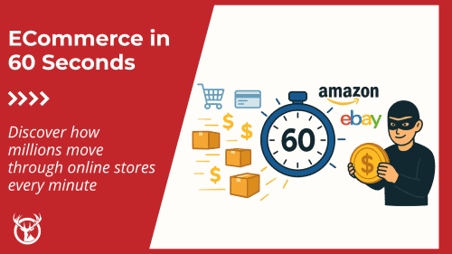 ECommerce in 60 Seconds ft
