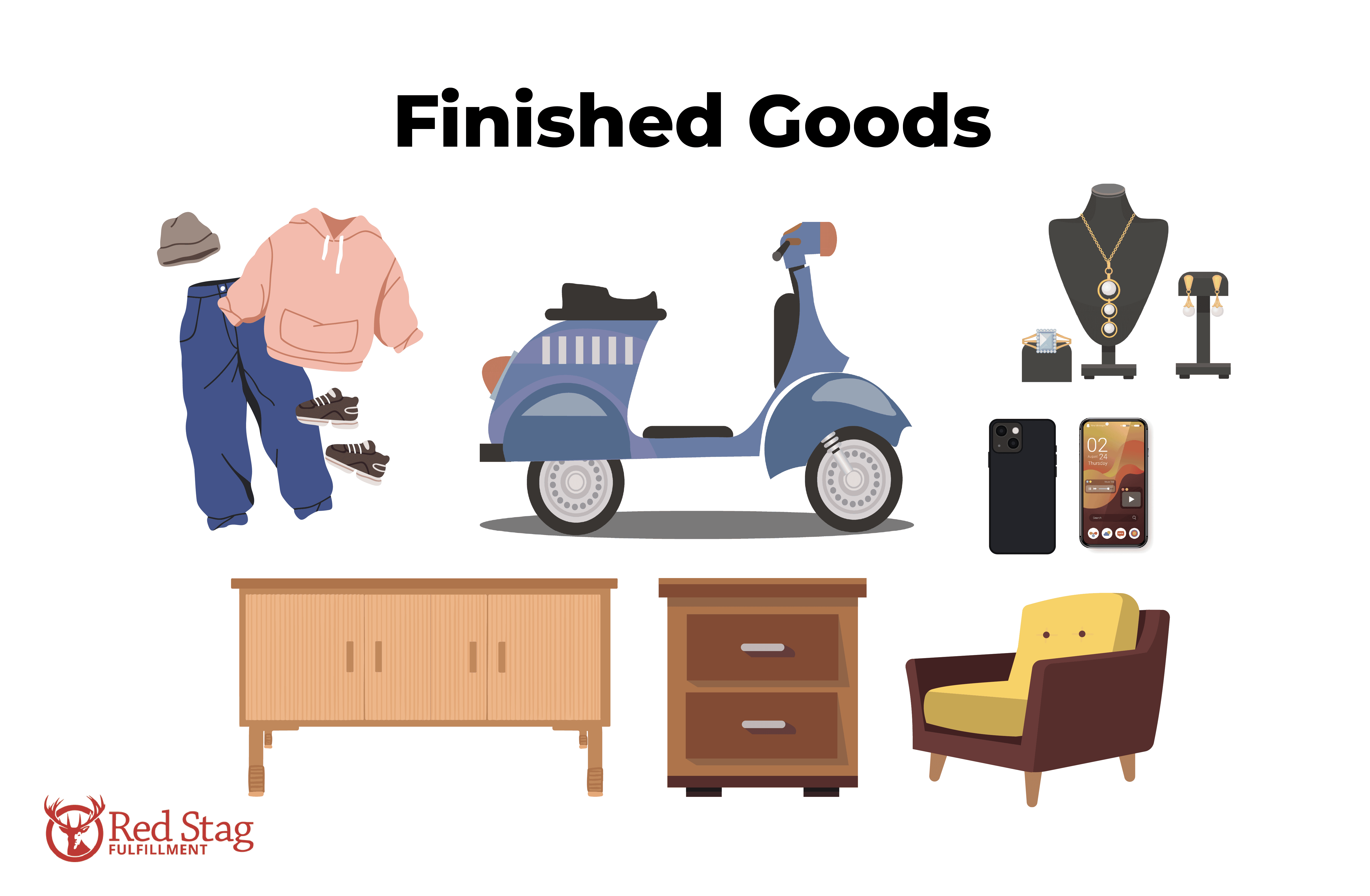 Examples of Finished Goods