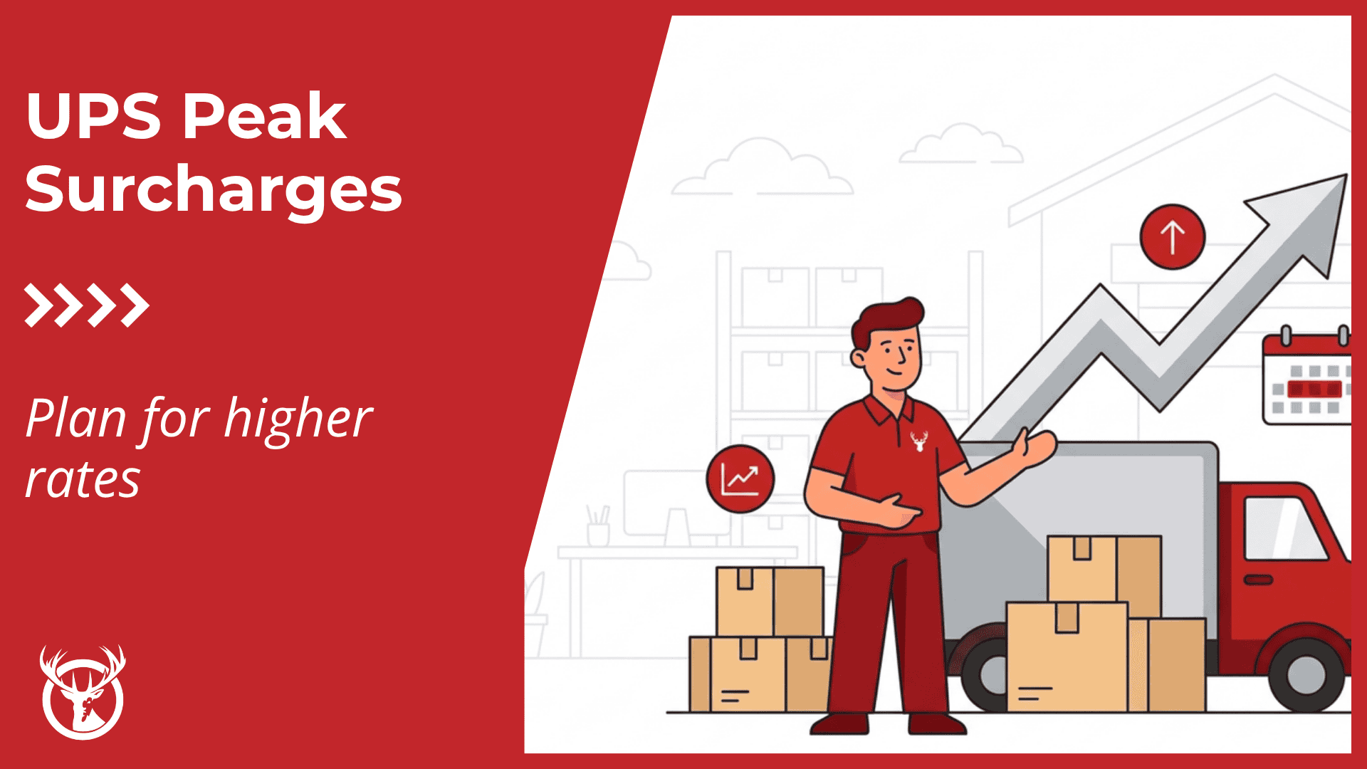 How UPS Demand Surcharges affect peak seasons [2026 update]