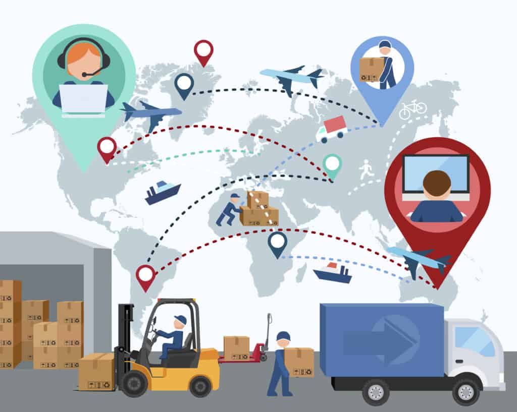 supply chain continuity planning
