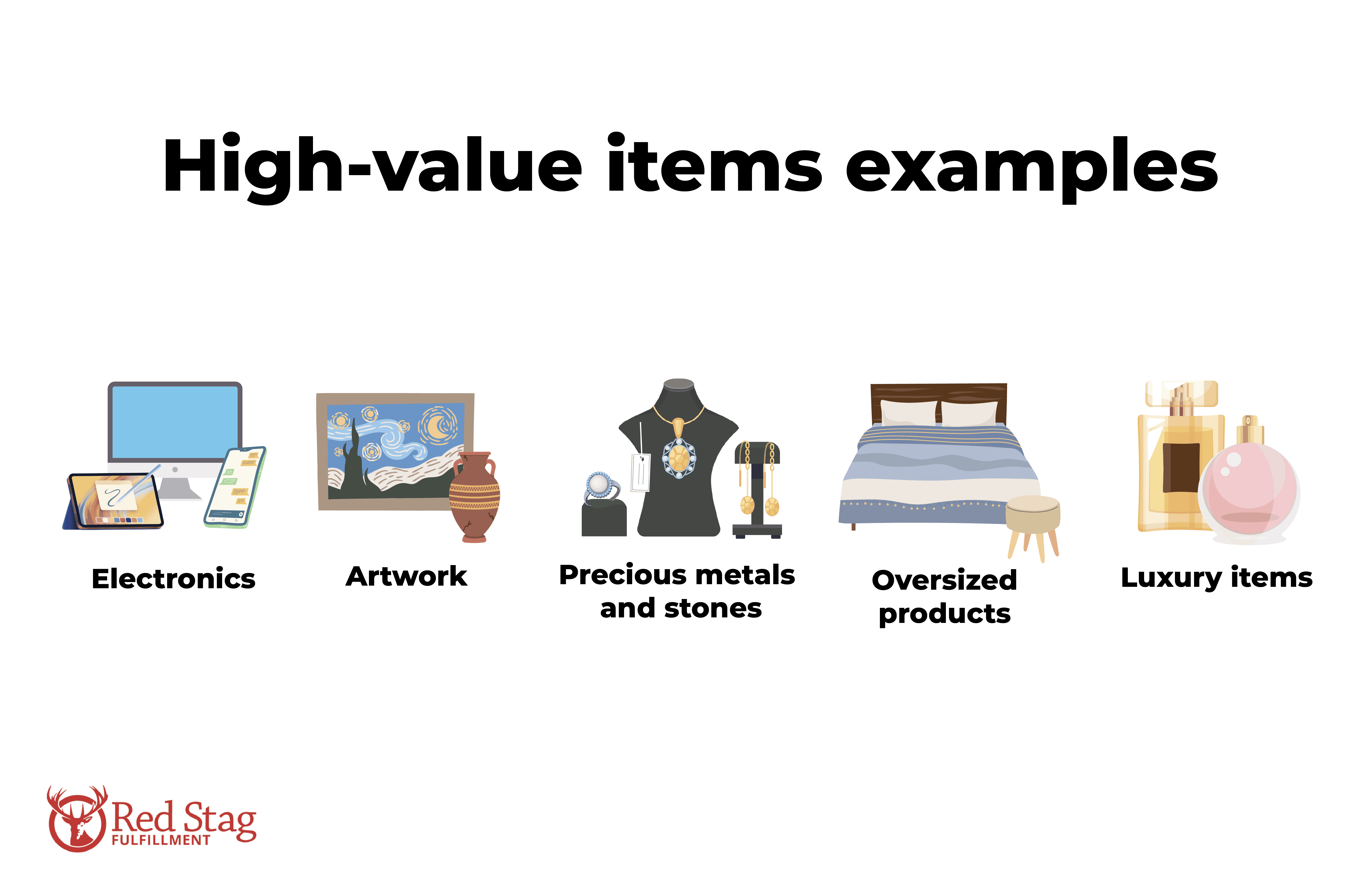 High-value items examples