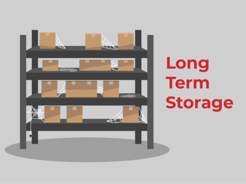 long-term storage with products gathering dust on shelves