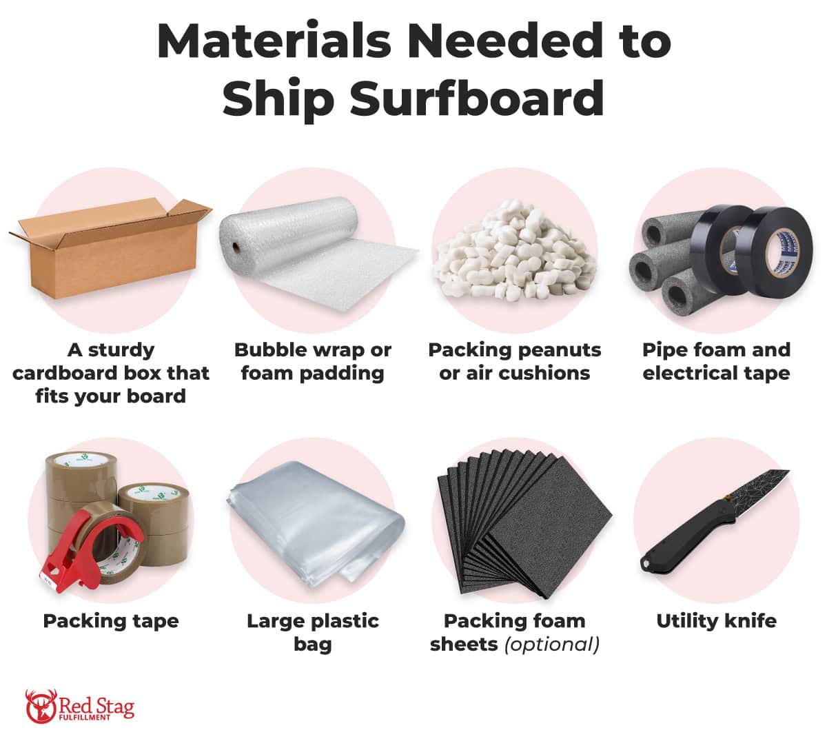 Materials to Ship a Surfboard