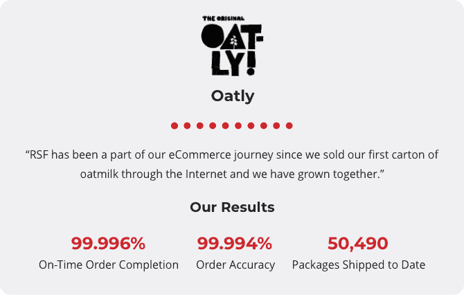 Red Stag has been a core part of Oatly's eCommerce journey an d growth, shipping more than 50,000 packages at 99.994% order accuracy