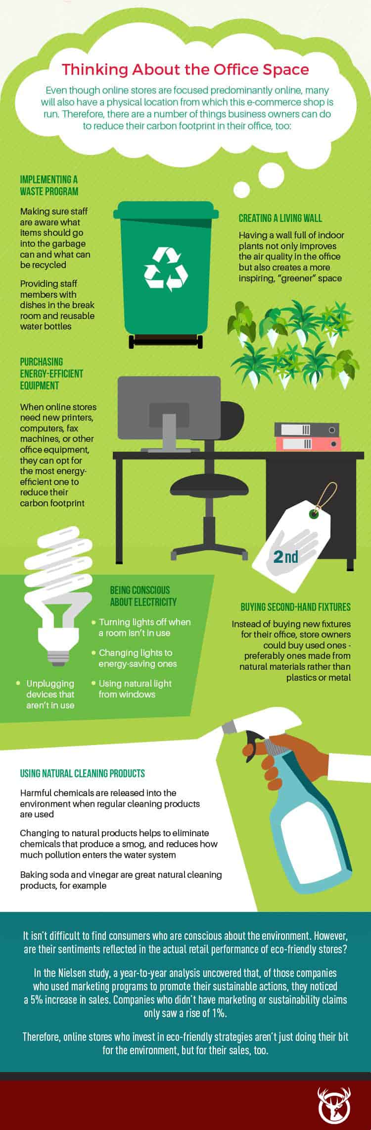 eco-friendly office suggestions