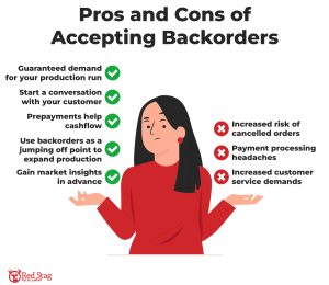 Backorders vs out of stock: meaning and definition
