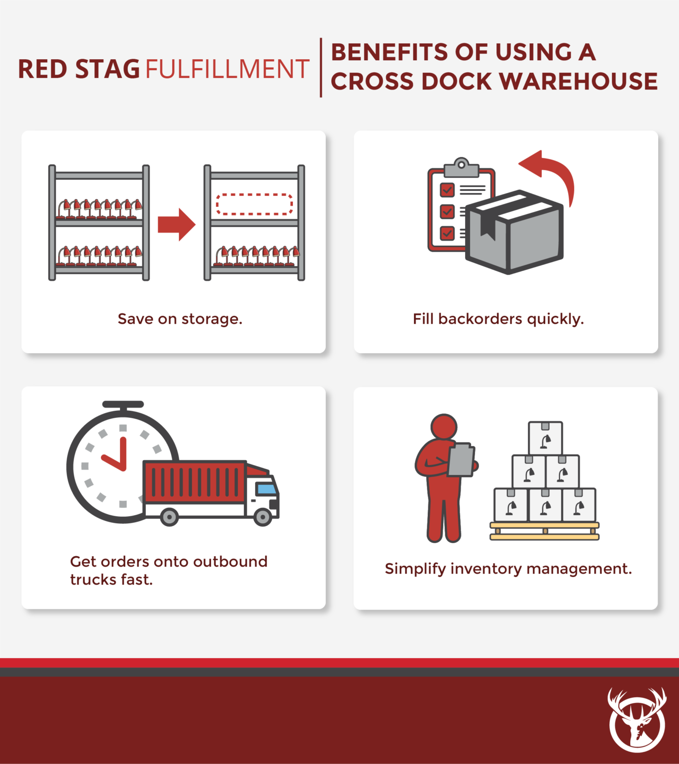 Cross Docking for Backorder Management Red Stag Fulfillment