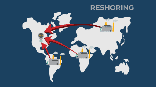 An image describing the act of reshoring, or moving manufacturer from overseas to inside the US