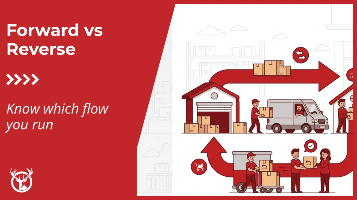 Reverse logistics solutions
