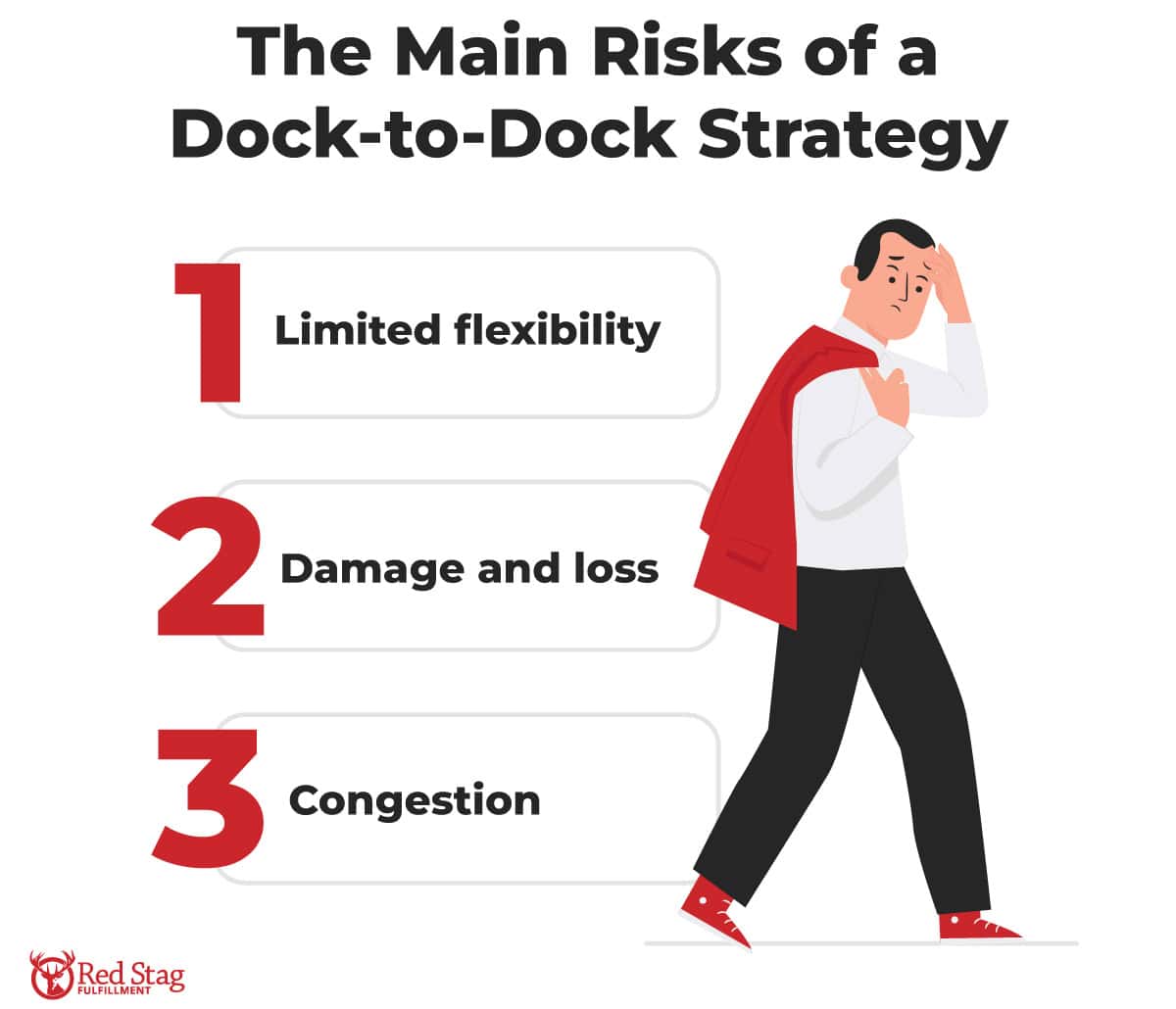 Risks of dock-to-dock strategy