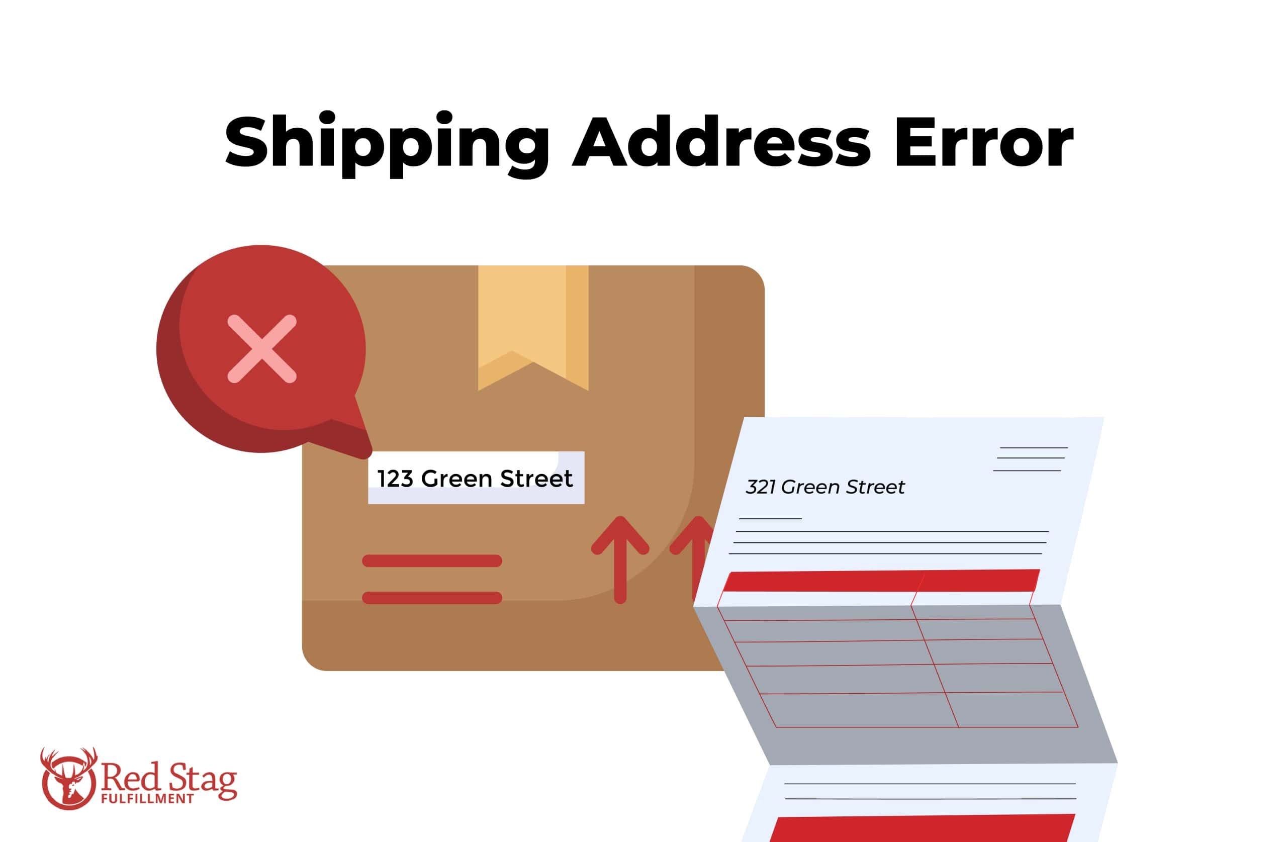 Shipping Address Error