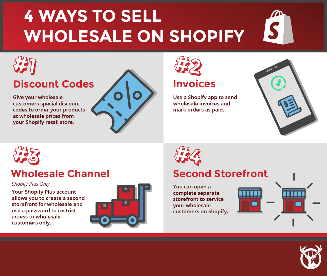 How to Open a Shopify Wholesale Store Red Stag Fulfillment