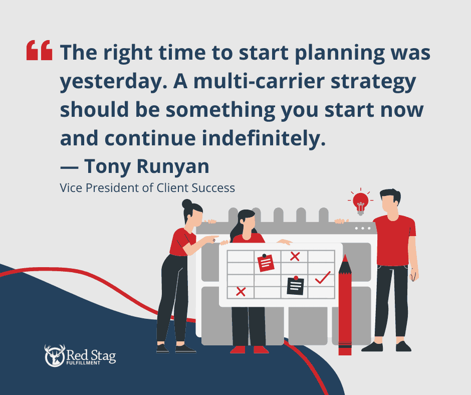 “The right time to start planning was yesterday,” says Tony Runyan, VP of Client Success for Red Stag Fulfillment. “A multi-carrier parcel management strategy should be something you start now and continue indefinitely."