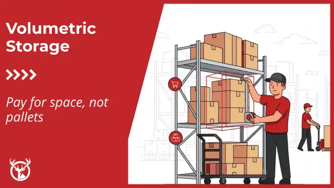 Red Stag Fulfillment optimized our processes throughout COVID to perform better.