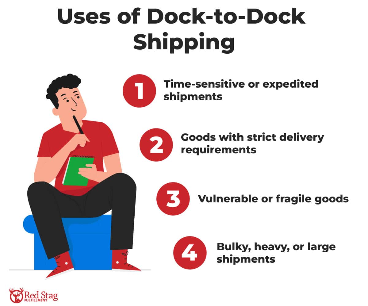 Uses of dock-to-dock shipping