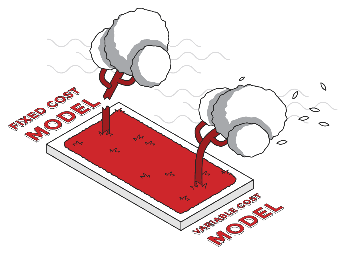Save Money And Improve Service With Variable Cost Fulfillment Red Stag