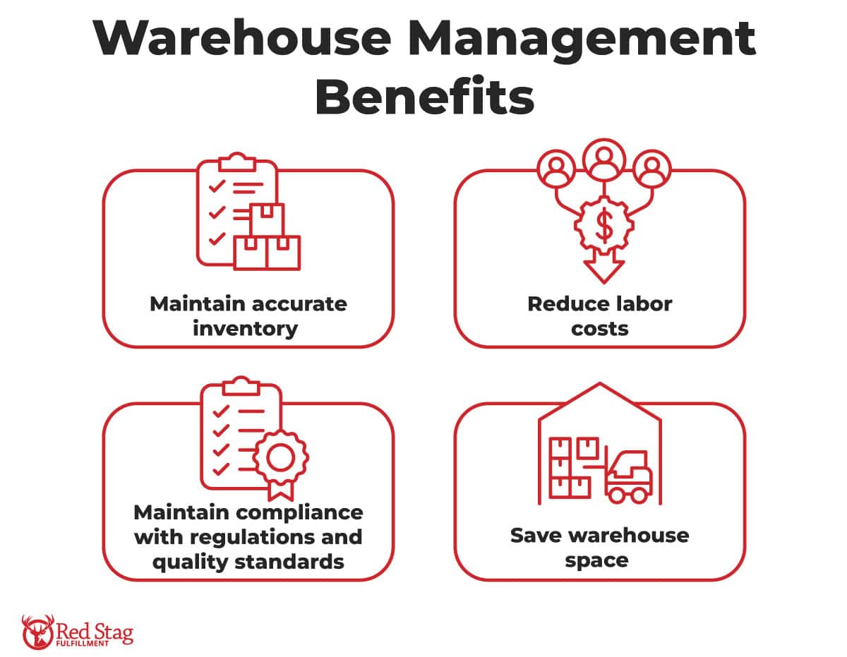 Warehouse Management Benefits