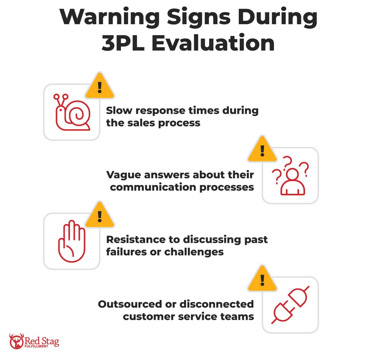 Warning signs during 3PL evaluation