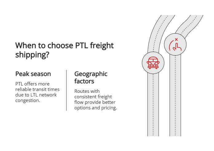 When to choose PTL freight shipping?