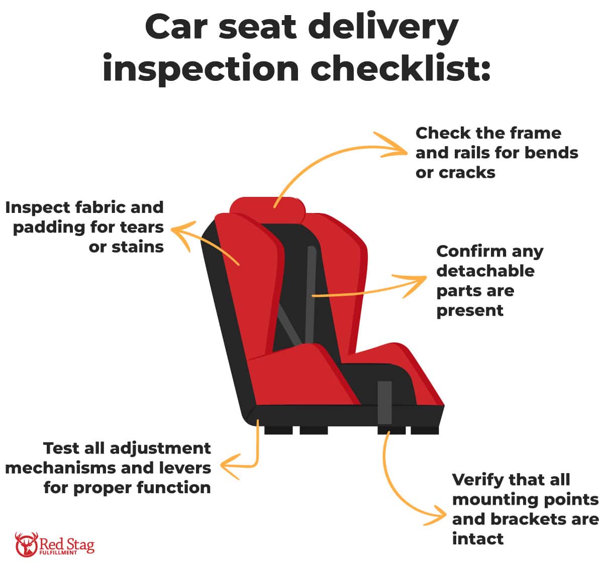 car seat delivery inspection checklist