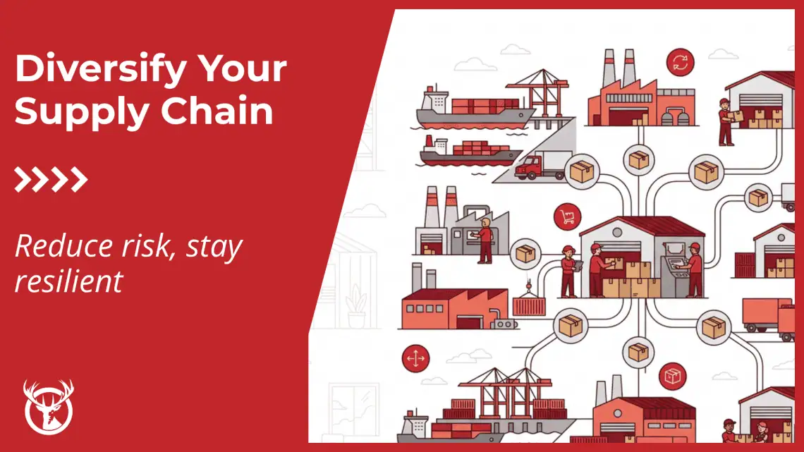 supply chain diversification Global business of Container Cargo freight train for Business logistics concept, Air cargo trucking, Rail transportation and maritime shipping, Online goods orders worldwide