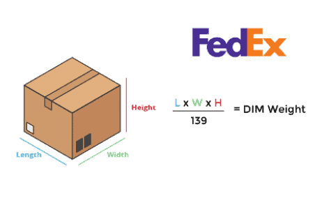 image shows how to calculate the FedEx dimensional (DIM) weight measurement with a given box. The formula is length times width times height, divided by 139.  The 139 number is a set DIM factor used by FedEx