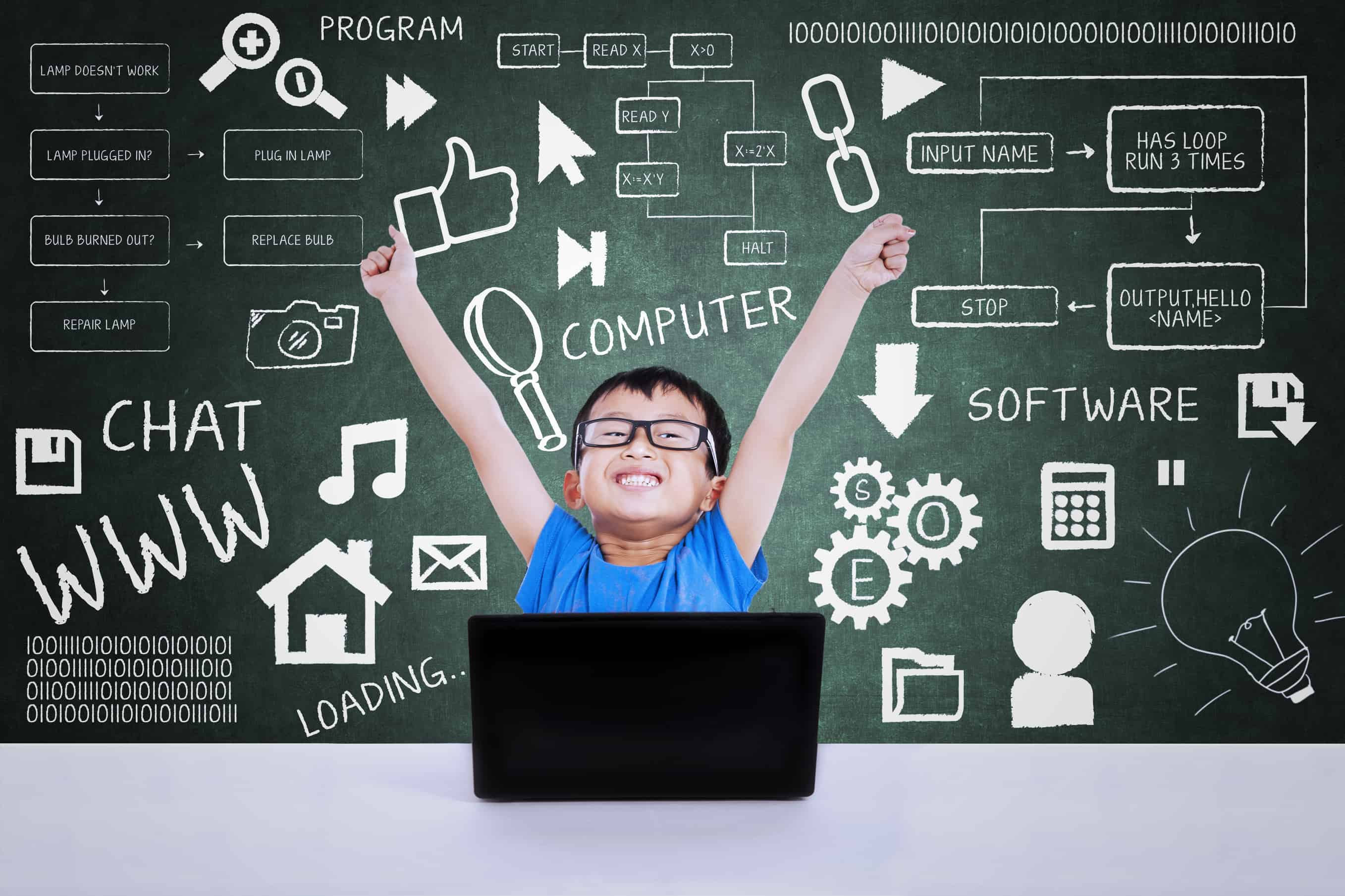 eCommerce Education Links for Kids! | Red Stag Fulfillment