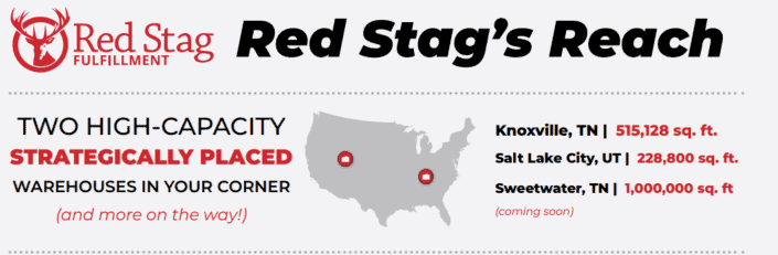 Red Stag's investment in growth includes our Sweetwater location and its millions of square feet of space