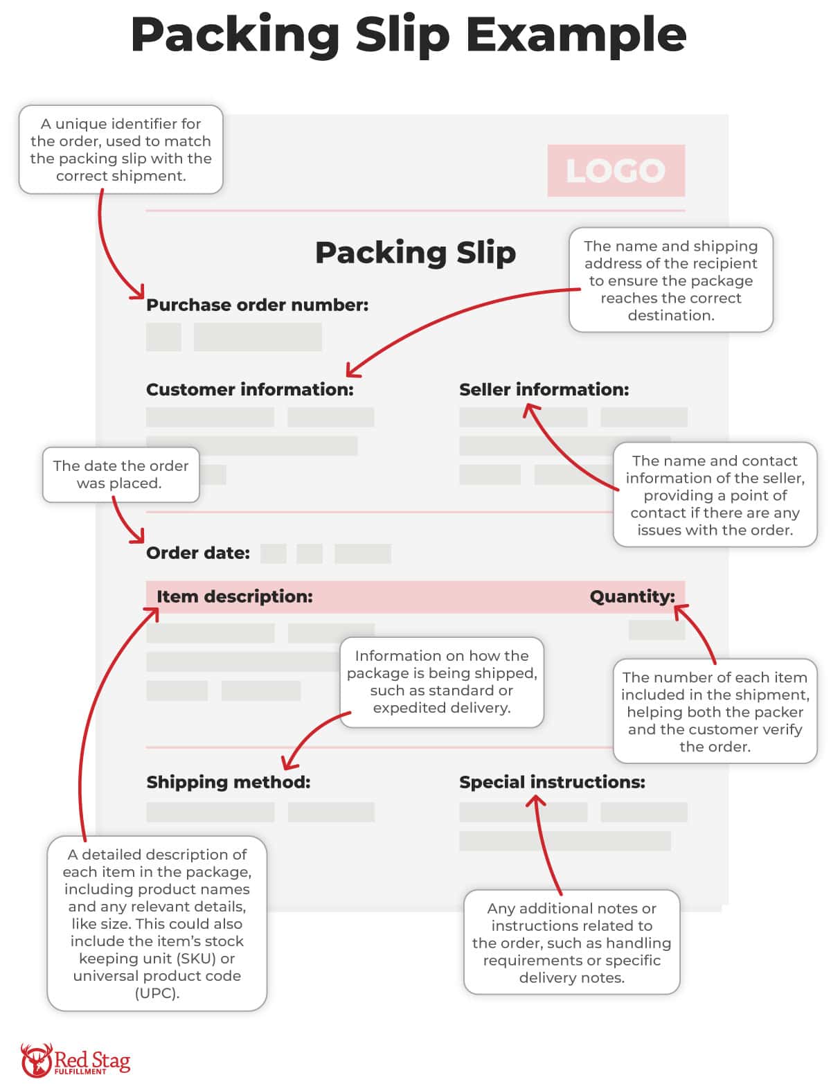 packing slip example