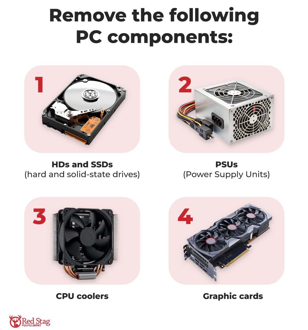 pc components that should be removed