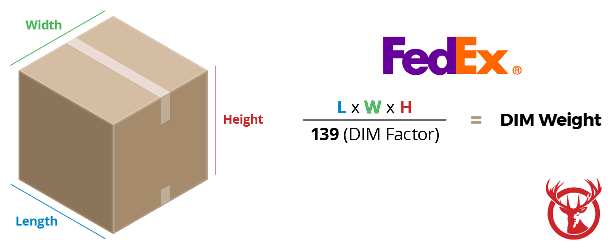 FedEx DIM Gewicht