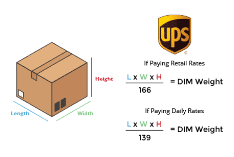 UPS dimensional weight in 2024